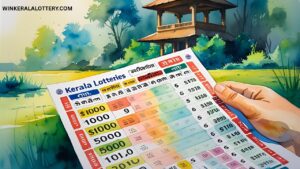 Karunya (KR-718) 09/08/2025 Lottery Results Today